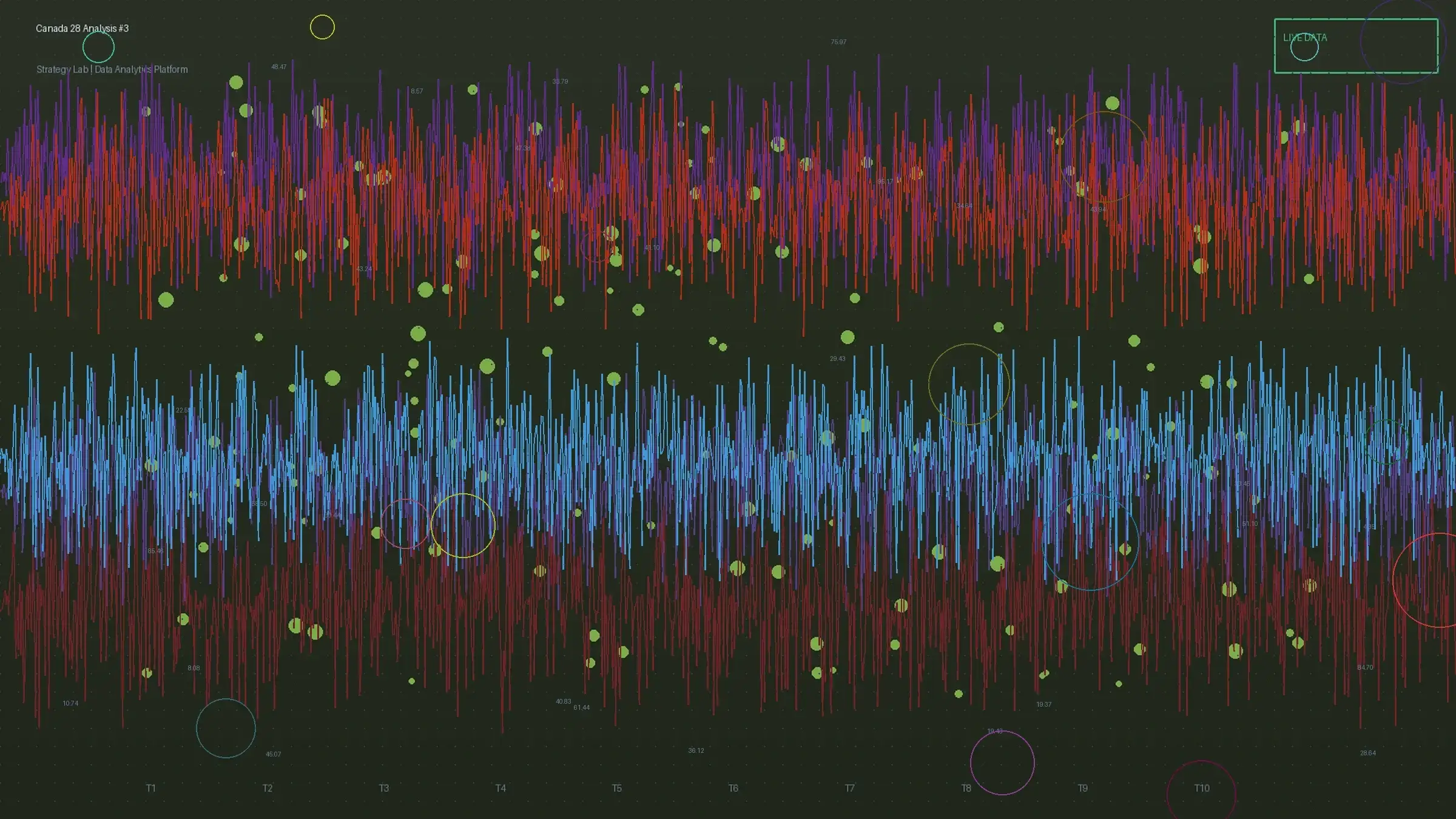 加拿大28均值回归案例分析图表